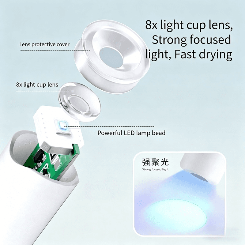 P12 UV LED Lamp